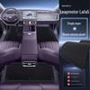 Полные напольные коврики Leapmotor Lafa5 2026 TPE для модификации интерьера