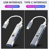 Cars R56 For BMW MINI New Car Styling Type-C Turn USB Adapter Multi Port Distributor Hub Car Goods For BMW Mini F54 F55 F56 R56