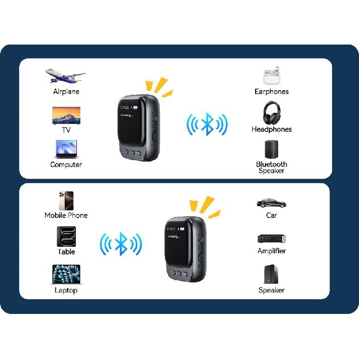 Joyroom Bluetooth 5.4 Receiver Transmitter 2-IN-1 AUX Car Bluetooth Adapter With LED Display TX/RX Dual Mode For Car Music