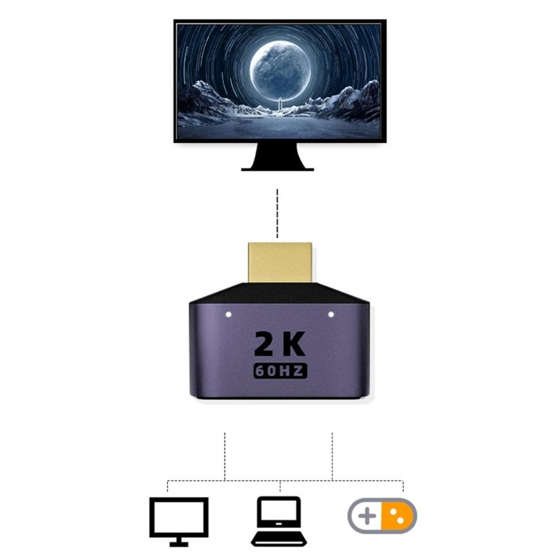 Сплиттер 1 вход 2 выхода - Сплиттер 1x2 порта с питанием Полная поддержка UltraHD 1920x1080 3D