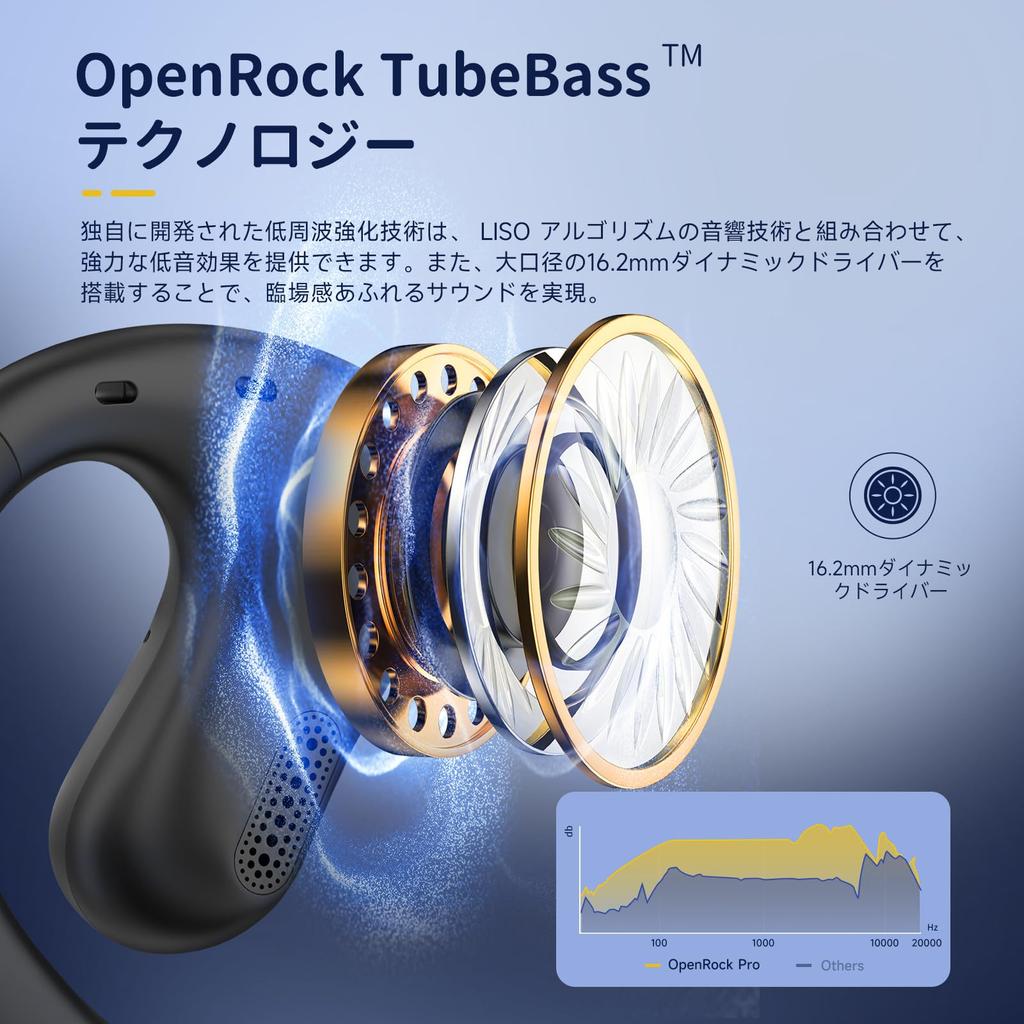 OpenRock Pro Wireless Bluetooth Does Not Block Your Bass Air Open 46 Hours of Includes Charging Fast IPX5 Inside For Open-Ear Earphones, Earphones,