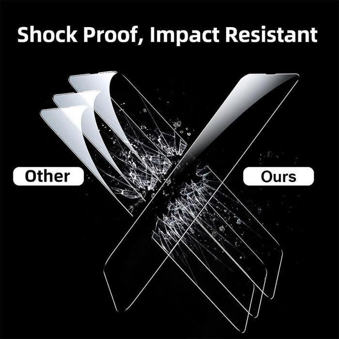 Tempered Glass - for iPhone 16 Pro Max - 3 Pieces - 9H Protection - Scratch-Resistant - Transparent