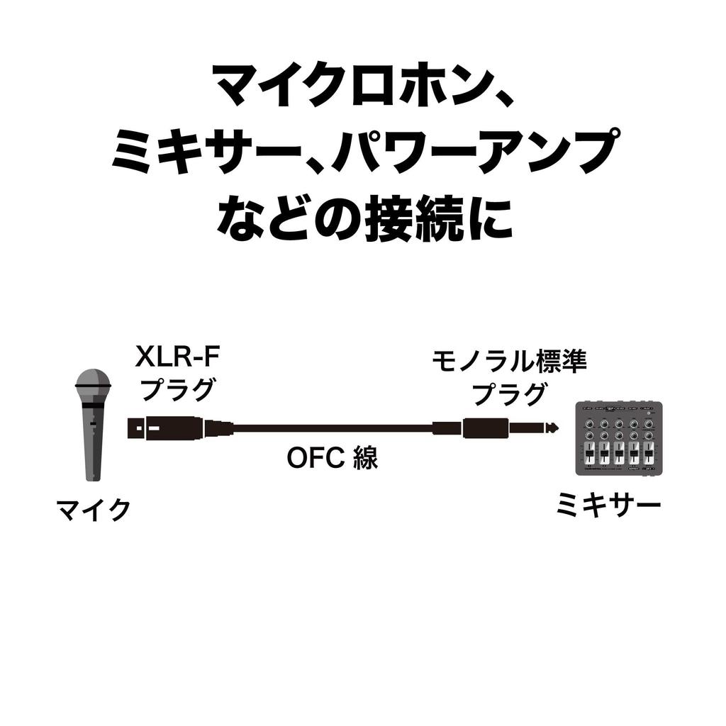 Кабель-переходник Audio Technica Canon ATL409A/3.0