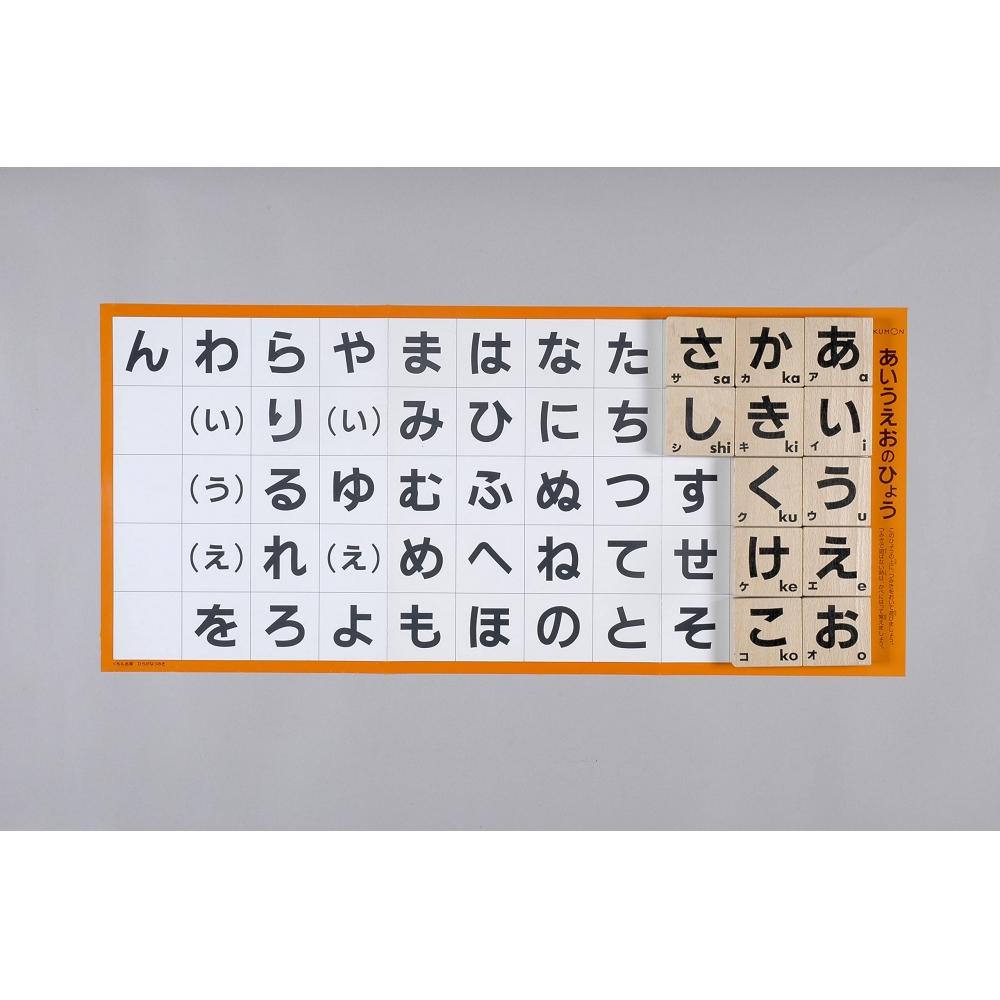 KUMON PUBLISHING NEW Hiragana Tsumiki Wooden Educational Toy Toy 3 Years Old and Up KUMON