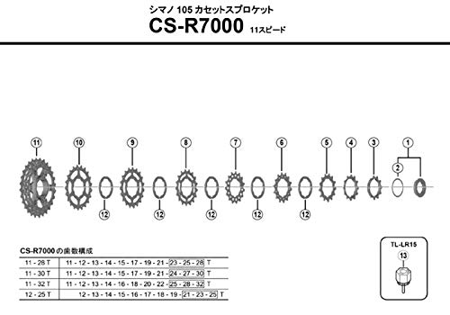 Запчасти для редуктора SHIMANO для Y1WW98030 (24-27-30Т) 11-30T CS-R7000