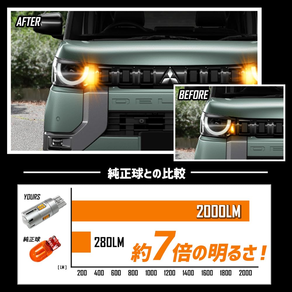 YOURS DELICA MINI Совместимый резистор для указателя поворота, 4 комплекта, взрывной свет, DELICA MINI, нарядный указатель поворота, индивидуальные детали, аксессуар, янтарный, M, встроенный