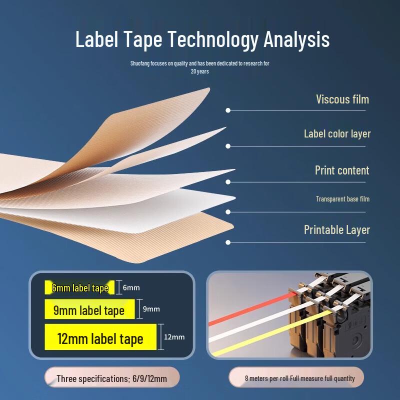 Supvan Label Tapes