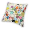 Math Symbols Numbers Formulas Pillowcase Polyester Linen Velvet Creative Zip Decorative Pillow Case Sofa Cushion Cover