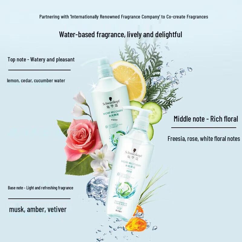 Schwarzkopf Hydro-Gloss Elastic Shampoo