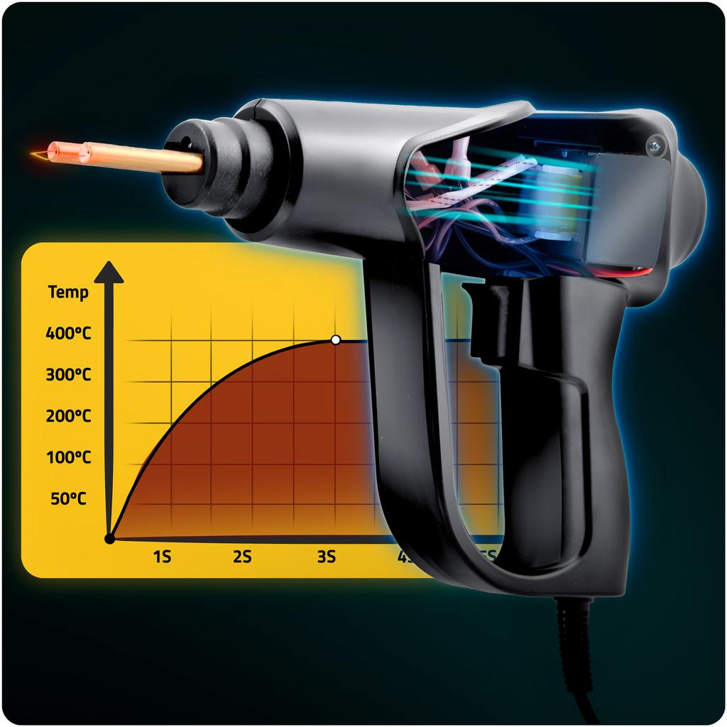 Plastic Welding Gun Humberg