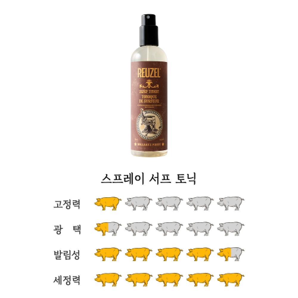 Reuzel Тоник для волос 500мл Тоник для серфинга 355мл Бесплатно