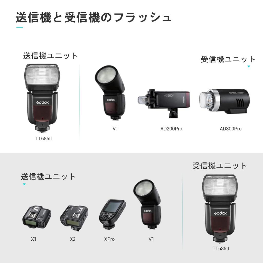 Godox GODOX Flash GN60 HSS Sync Speedlite Strobe with Second Recycle Compatible with Canon EOS 5D Mark 5D Mark and 1100D [Authorized Dealer] TT685II-C