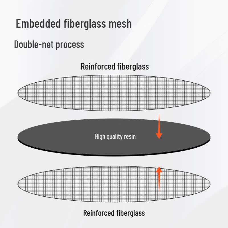 Deli Resin Metal Cutting Discs