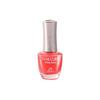 Bandi Pink Diamond Nail Комплексное питание