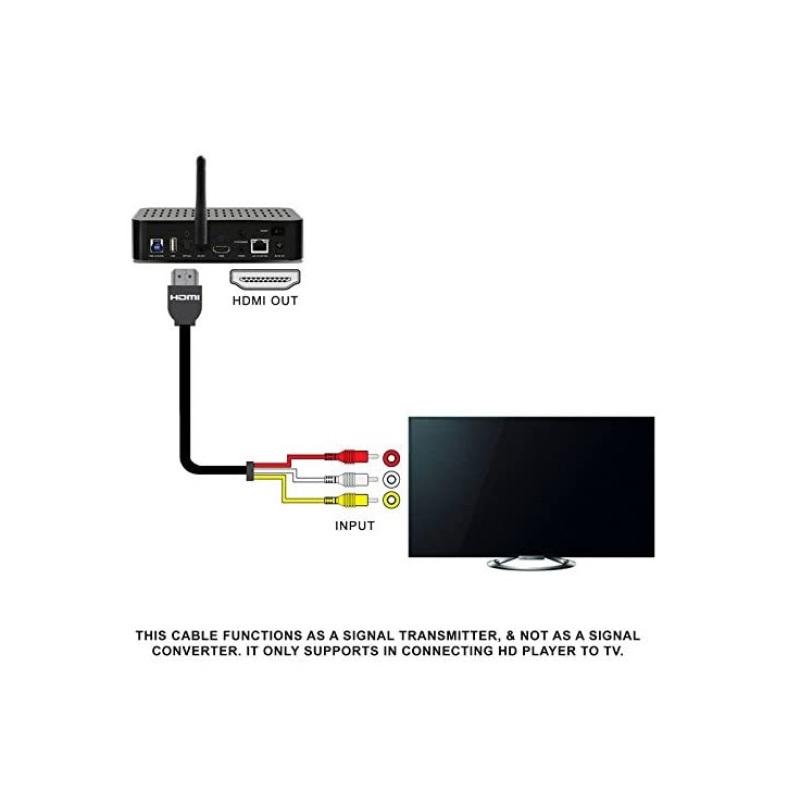 1080P HDMI штекер на 3 RCA видео и аудио кабель адаптера видео аудио конвертер