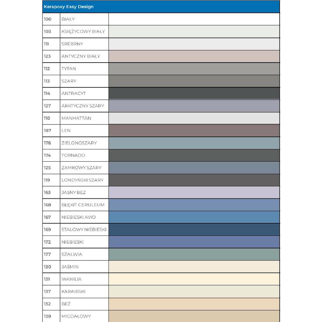 Mapei Kerapoxy Easy Design Epoxy Grout Color 141 Caramel 3Kg