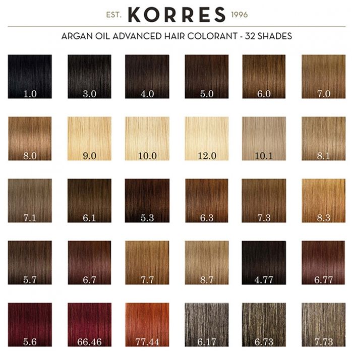 Coloration Permanente - Korres - Foncé Cuivré Violine Intense 66.46 - Sans ammoniaque - Huile d'argan - Kératine