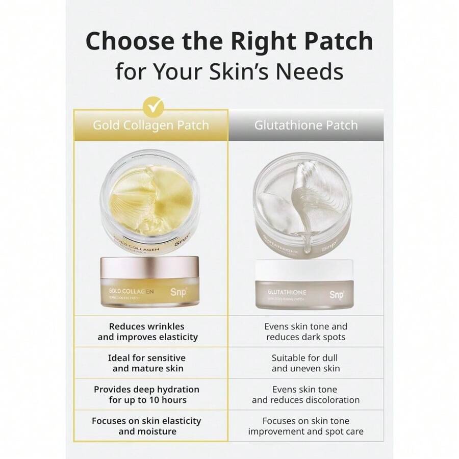 SNP [K Beauty 24K Gold Perfection Eye Patch 72g(60ea) | Nourishing Under Eye Patches For Wrinkles And Dark Spots