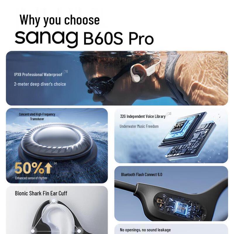 Беспроводные Bluetooth-наушники с костной проводимостью SANAG B60S Pro