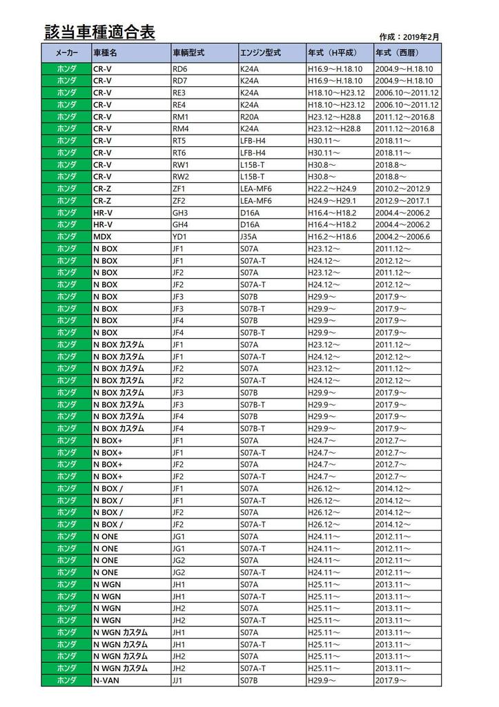 Фильтр HO-2 1 шт. [Серия Honda] [Представительский оригинальный номер 15400-RTA-003 15400-RTA-004]