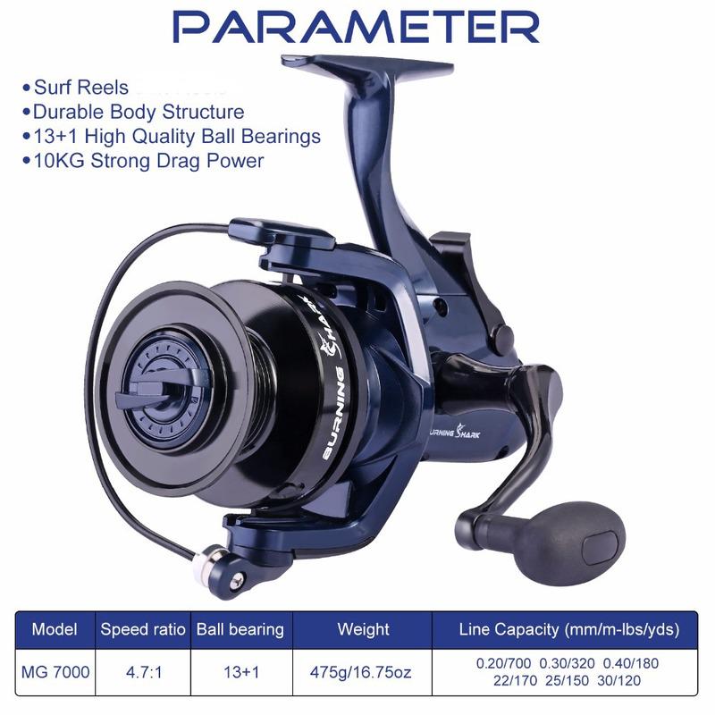 SOUGAYILANG Carp Fishing Reel 13+1BB High Speed Spinning Fishing Reel Wheel Tackle for Carp Fishing