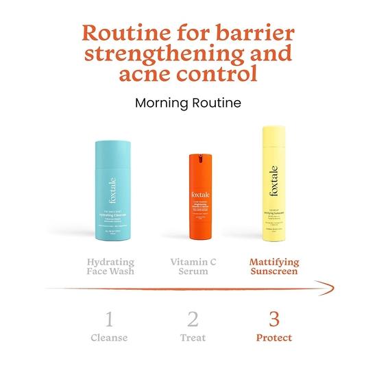 Foxtale Rapid Wrinkle Reduction Skin Care Kit | Retinol Night Serum 30ml + Matte Finish Sunscreen 50ml