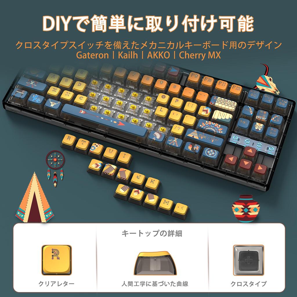 Gaming Keycap Key Top PBT Translucent Sublimation Printing Heat Sublimation 120 Keys Aboriginal Full Key Compatible Compatible with ASA Profile