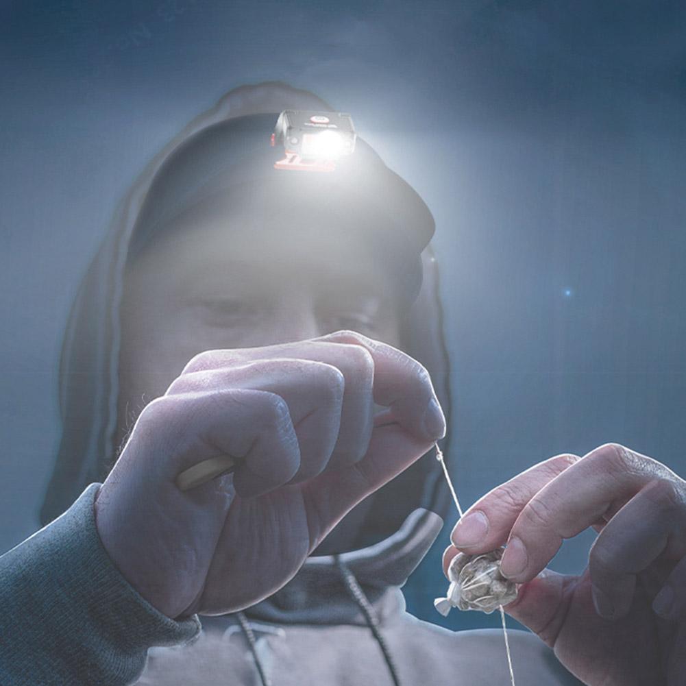 Светодиодный налобный фонарь с клипсой на кепке Exploration Induction