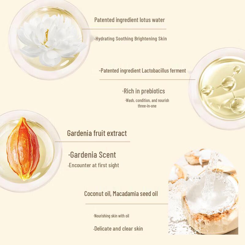 Miss Li Gardenia Fragrance Moisturizing Shower Gel 3-Pack