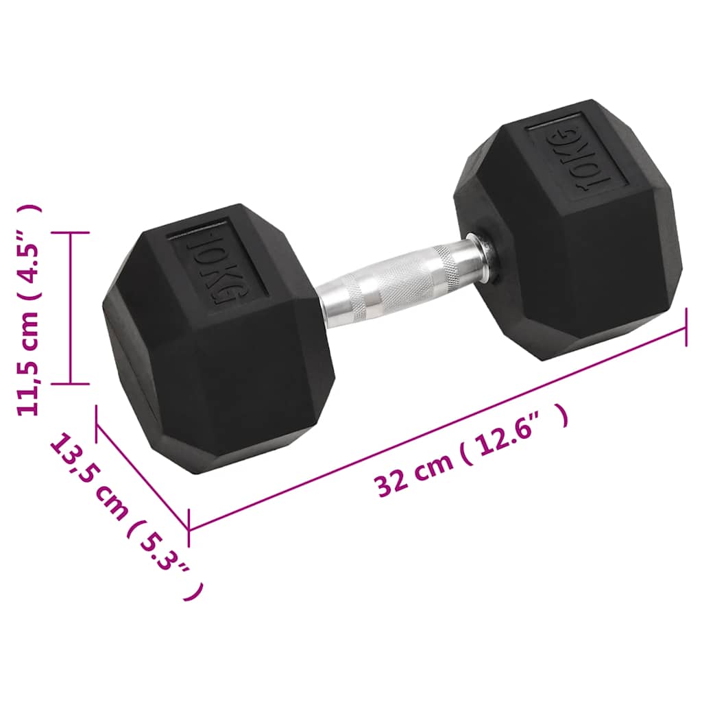 Short Dumbbells 2 pcs. 20 kg Total Cast Iron