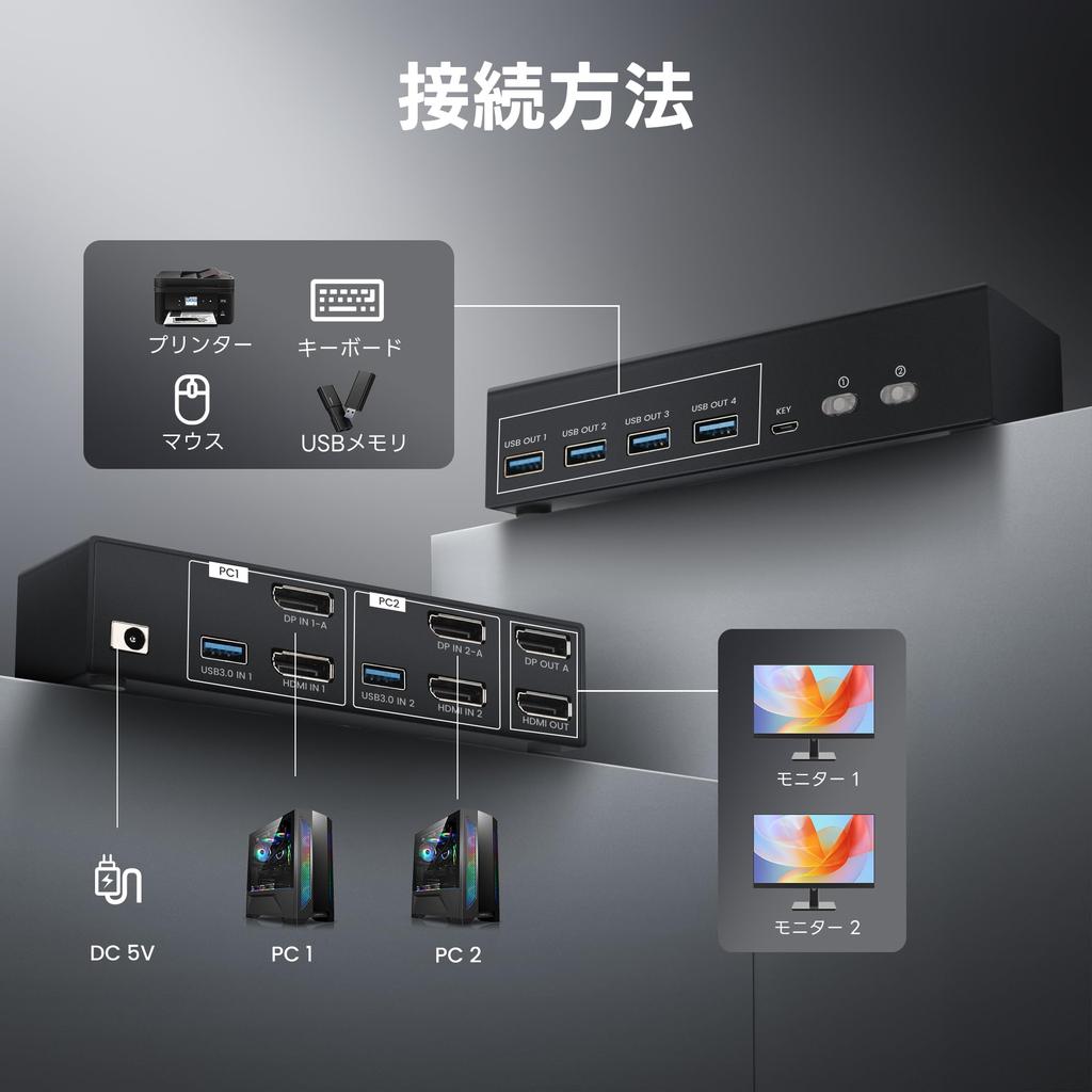 Переключатель KVM NEWCARE 2 входа 2 выхода 5 Гбит/с 4 порта выходного коммутатора Совместим с 2 ПК и 2 мониторами Переключатель KVM, который может совместно использовать и USB-накопитель