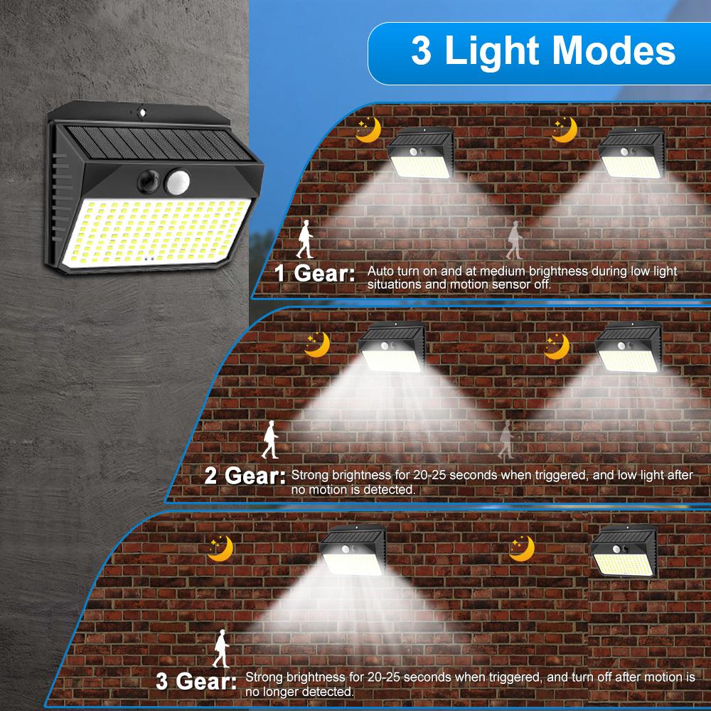 Солнечный настенный светильник безопасности для сада, маленький, с датчиком движения, для забора, уличный, сверхяркий, водонепроницаемый, 3 режима, для двора, двери, гаража