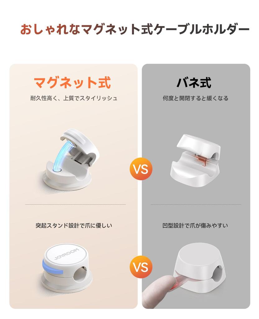 Joyroom Magnetic Cable Holder, 6-Piece Set, Cable Clips, Cable Management, Smooth Cable Adjustment, Desk Cord Clips, Strong Adhesive, USB Cable