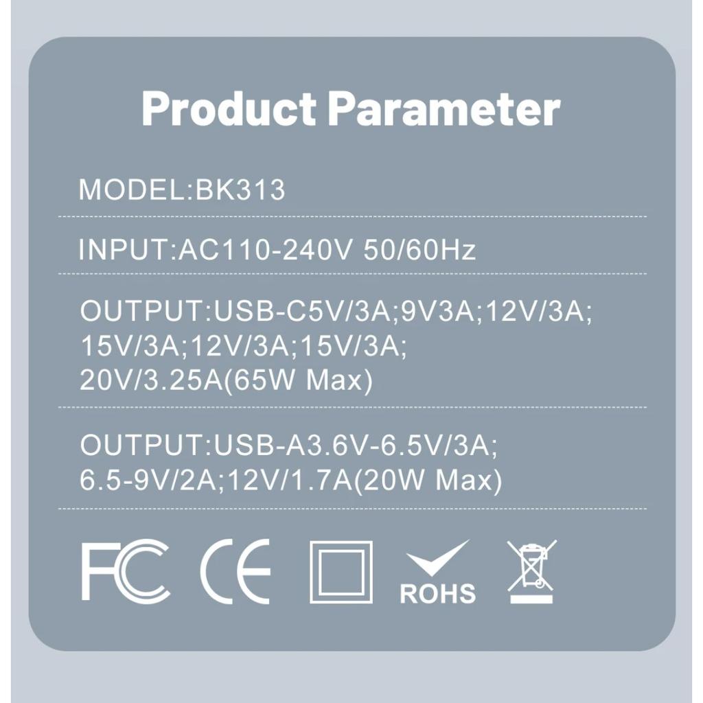 Быстрое зарядное устройство 65 Вт GaN PD QC3.0 USB Type C для IPhone 16 15 14 13 12 11, зарядное устройство для телефона Xiaomi, быстрая зарядка для iPad и планшета
