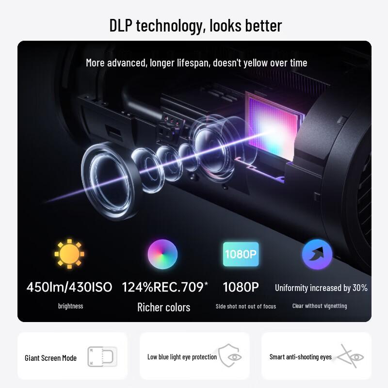 Зарядный комплект для портативного проектора JMGO P5S