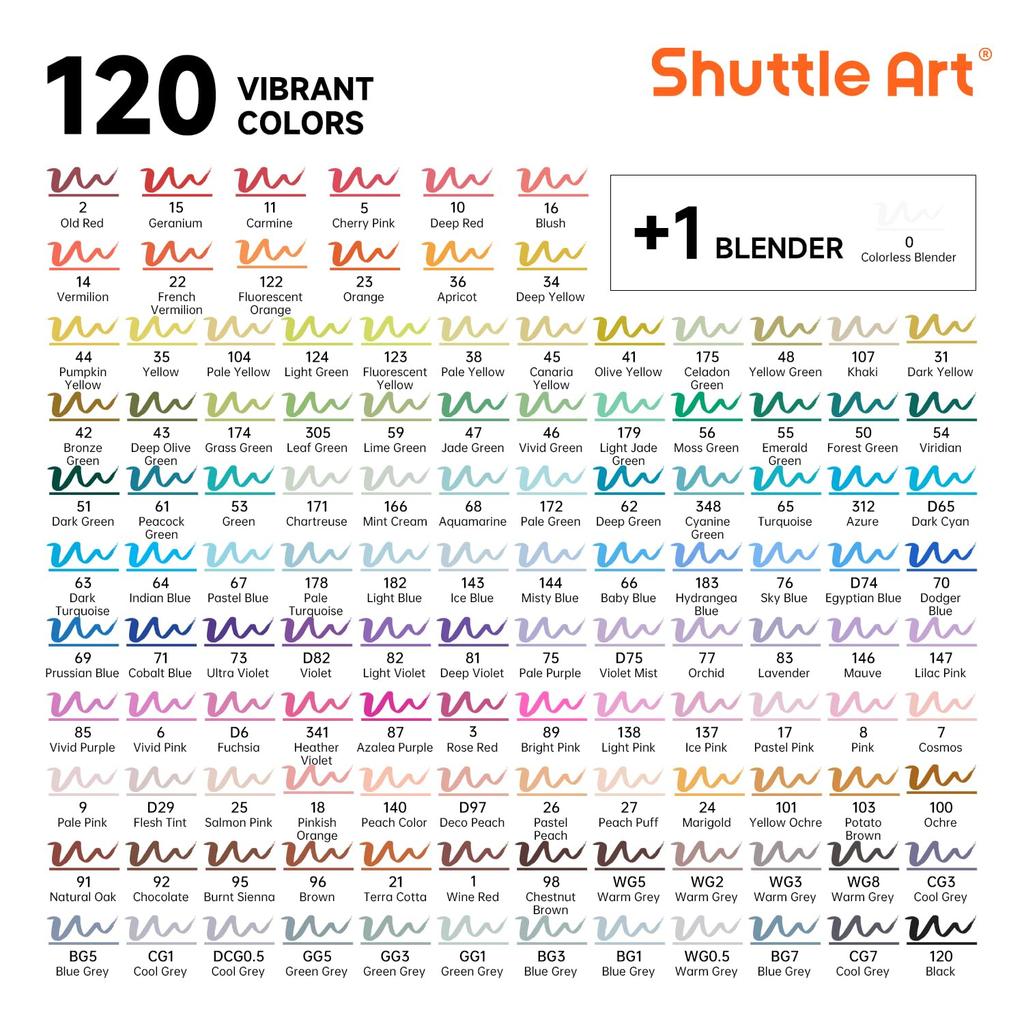 Маркеры Shuttle Art для иллюстраций, спиртовые, с двойным наконечником, блендер, чехол и палитра. Идеально подходят для раскрашивания и рисования. Отличный подарок для взрослых, 120 цветов
