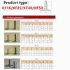 KF16/25 Vacuum Pagoda Joint KF Vacuum Fast-Installation Connector Integrated Stainless Steel Precision Vacuum Joint Head Fitting