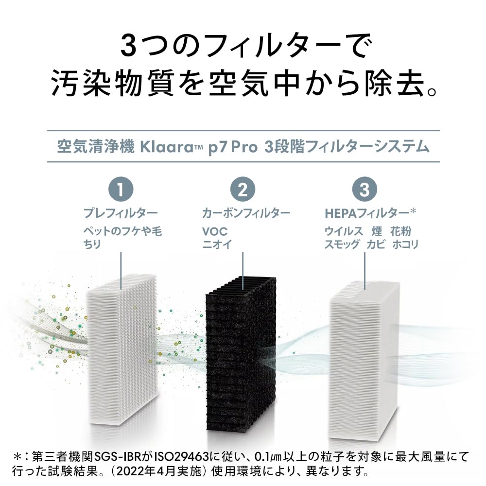 Air Purifier That Works with Roomba Klaara P7 Pro Ink Black iRobot P111860 Filter iRobot Home Compatible Klaara Sealed Structure That Prevents Dirty