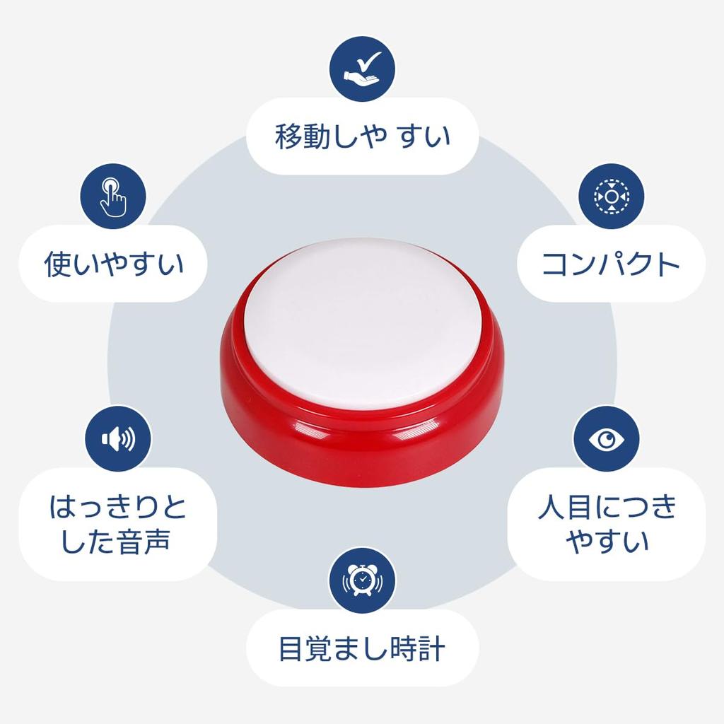 Говорящие часы с японским голосовым управлением. Доступны говорящие часы с высокой видимостью для людей со слабым зрением и слепых людей - 12/24 - Пожилые люди, люди с ограниченными возможностями,