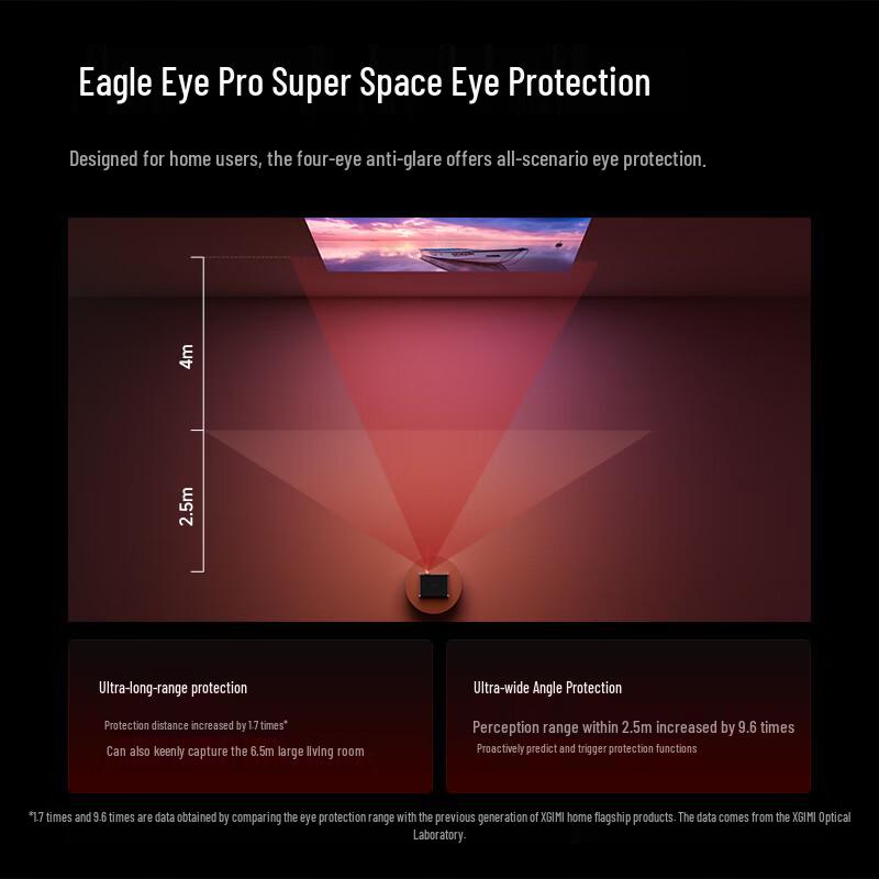 XGIMI T10 5000 CVIA 4K Laser HDR Home Projector (CN version)