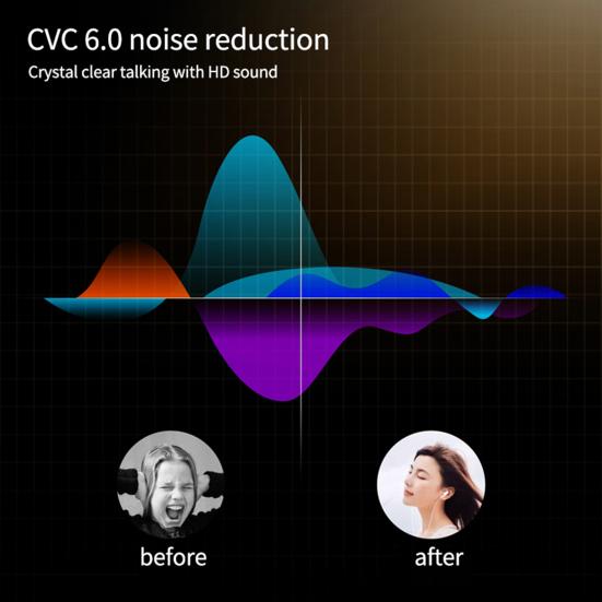 X3 Простые наушники, стабильная передача, интеллектуальное проводное управление, шумоподавление