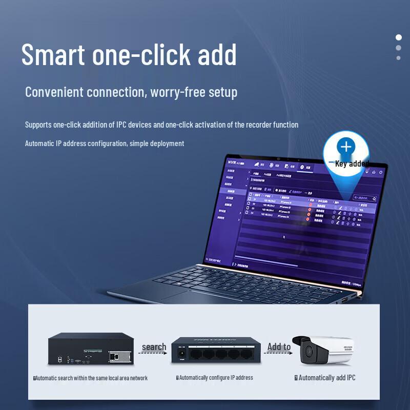 Hikvision Network Surveillance Hard Disk Video Recorder (NVR) Series CN plug (adapter included)