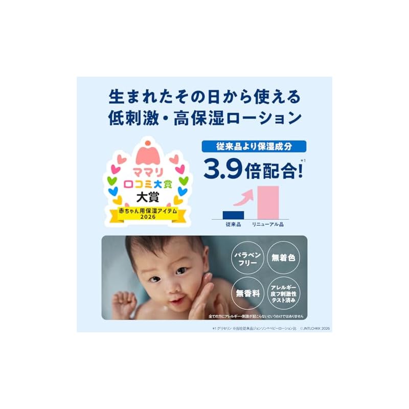 Детский лосьон Johnson's Baby без запаха [Большой размер] 500 мл - Для новорожденных, Увлажняющий, Гипоаллергенный, Бутылка с помпой, Экономичная упаковка