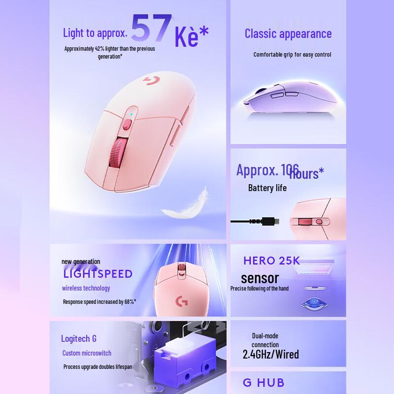 Logitech Легкая беспроводная игровая мышь G304X