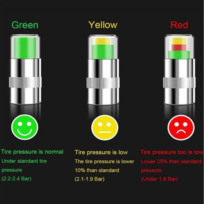 Bouchons de valve - 4 pièces - Métal chromé & PC - Indicateurs colorés (argent, rouge, jaune, vert) - 23x11,5 mm