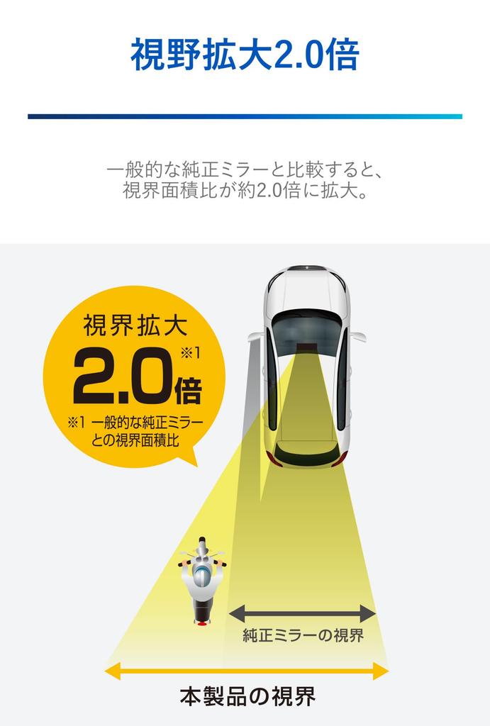 CARMATE 3000SR Зеркало заднего вида Легкое и Краевое Высокое DZ599, Виброустойчивое, R, 290 мм, Отражаемость,