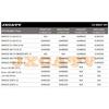 CV BOOT KIT for Polaris RANGER 48V EV Brutus HD LUH  SERIES 2203440 2203442 2203438 2201015 2204102