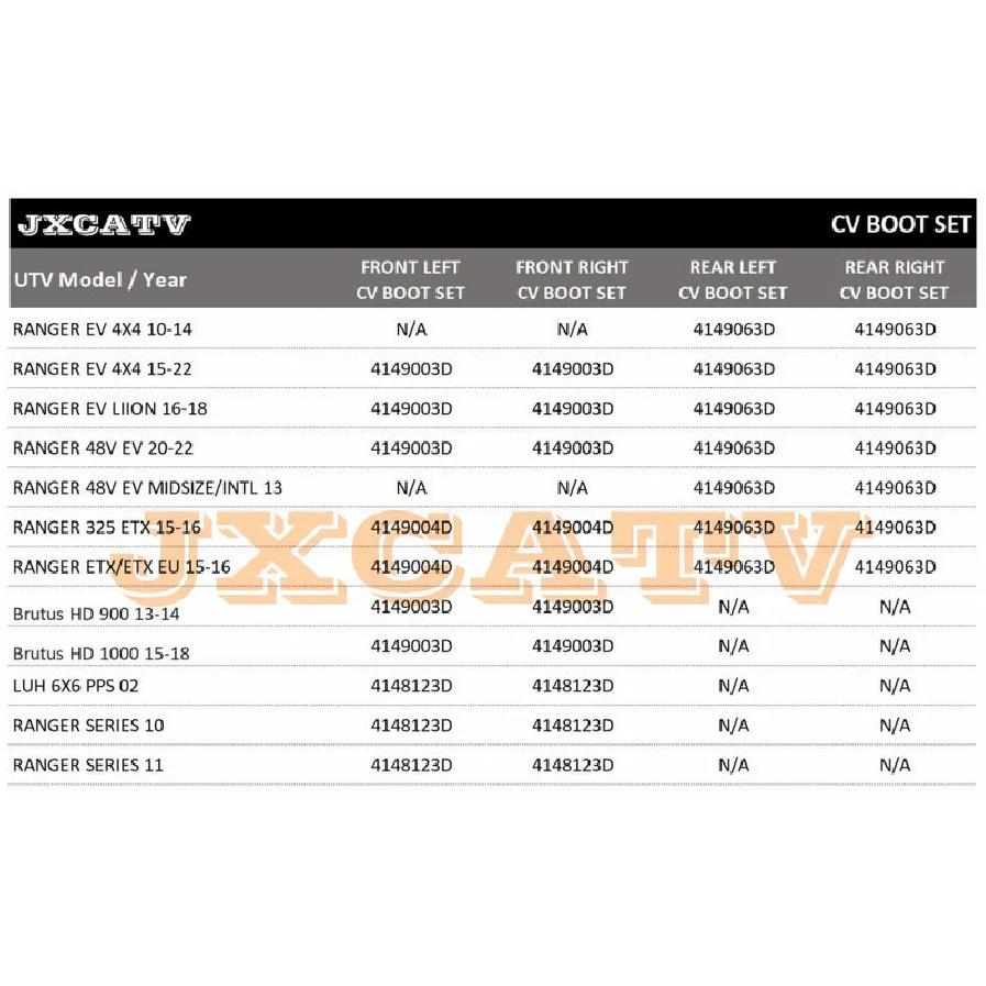 CV BOOT KIT for Polaris RANGER 48V EV Brutus HD LUH SERIES 2203440 2203442 2203438 2201015 2204102