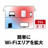 Buffalo WiFi Wireless LAN Relay Wi-Fi4 11n/g/b 300Mbps Direct Plug-in Model Simple Package Japanese Manufacturer [iPhone 15 / 14 / 13 / iPhone SE (3rd