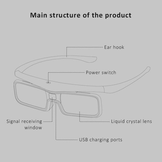 GetD GL1600 3D Очки с активным затвором с высоким коэффициентом пропускания Черные Четкое изображение Очки для просмотра фильмов